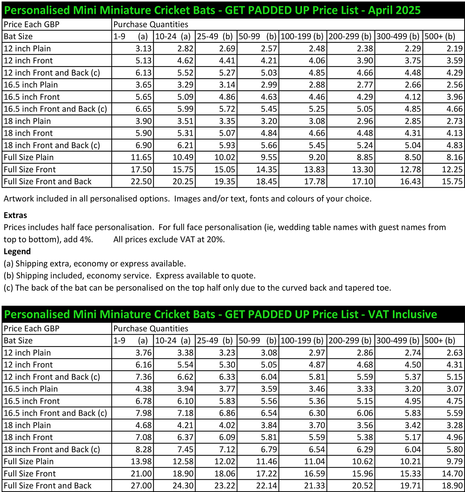 Mini Cricket Bats - Plain and Personalised - Price List Mini Cricket Bats - Plain and Personalised - Price List